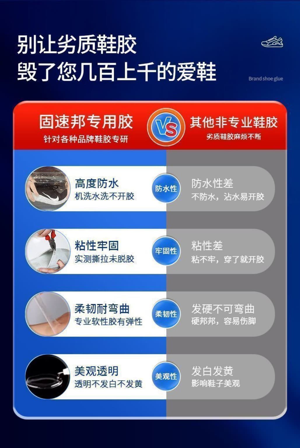 Colle de Réparation Professionnelle pour Chaussures GUSUBANG 4